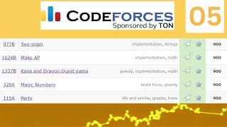 S02E05 CodeForces 900 Easy Rating for Beginners  TECHED [upl. by Damek]