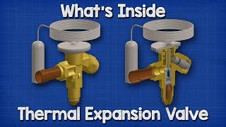 Whats inside a Thermal Expansion Valve TXV  how it works hvac [upl. by Claud]