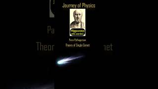 ETP323 Rise of PreSocratic Physics comet astrophysics astroid physicsbook maths spacephysics [upl. by Airt]