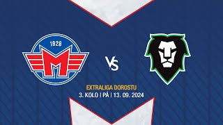 U17  Sestřih 3 kola  BANES Motor vs BK Mladá Boleslav 26 [upl. by Eniar240]