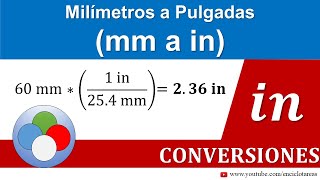 Milímetros a Pulgadas mm a in [upl. by Acinnor]