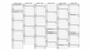 Viikkokalenteri 2025 Kalenteri jossa näkyvät viikot [upl. by Anivlek]