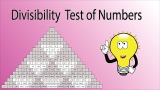 divisibility rules [upl. by Nylecoj286]