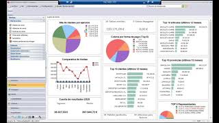 Cómo gestionar Intrastat en a3ERP [upl. by Kanya4]