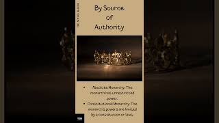 Monarchy Types and Powers Explained facts [upl. by Adlai]