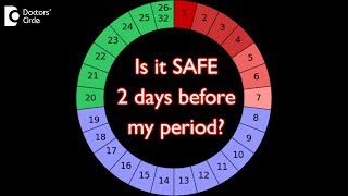 Can I get pregnant 2 days before my period  Dr Shirin Venkatramani of Cloudnine Hospitals [upl. by Assirrec]