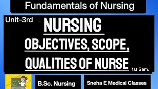 Nursing Objectives of Nursing Scope of Nursing Qualities of Nurse [upl. by Frederich]