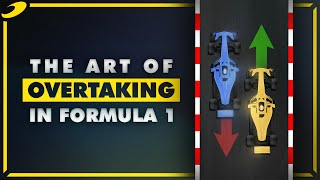 The Rules of Overtaking in F1 [upl. by Ameluz93]