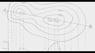 CONSTRUCTING CROSS SECTION OF A LANDSCAPE  GEOGRAPHY PRACTICAL [upl. by Ravo]