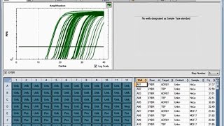 CFX Manager™ Software Part 4 Doing Data Analysis [upl. by Tedie783]