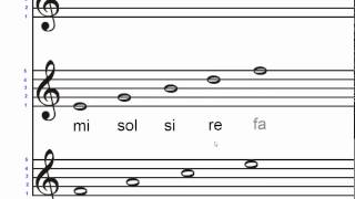 Il Pentagramma [upl. by Nalid]