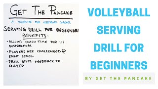 Volleyball Serving Drill For Beginners [upl. by Steen]