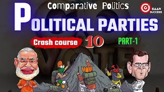 Political Parties Comparative Politics Crash Course UGC NET Political Science [upl. by Ruelu]