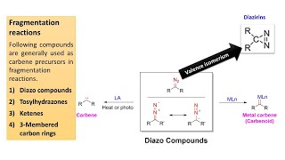 Generation of Carbenes  Carbene Chemistry – Part 4 [upl. by Rodavlas151]