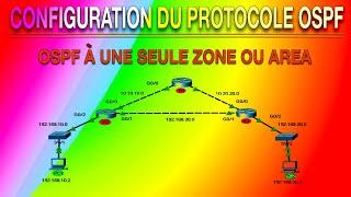 LE PROTOCOLE OSPF ROUTAGE DYNAMIQUE ZONE UNIQUE [upl. by Urial]