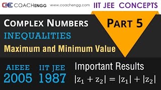 5 COMPLEX NUMBERS IIT JEE Concepts  Maxima Minima PART 5  AIEEE 2005 amp IIT JEE 1987 Questions [upl. by Aisatsanna440]