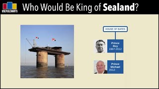 Who Would Be King of Sealand Today [upl. by Ardene]