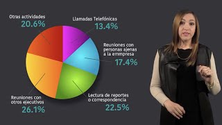 Introducción al Estudio de la Comunicación Humana [upl. by Haridan]