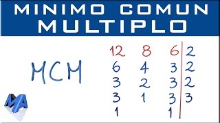 Mínimo común múltiplo MCM explicación completa [upl. by Silera]