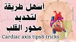 Cardiac axisTricksampTips in 2 min  أسهل طريقة لتحديد محور القلب في دقيقتين [upl. by Dyan653]