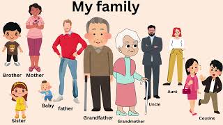 Learn family Members Names [upl. by Pontus]