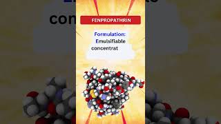 Fenpropathrin A Versatile Pyrethroid Insecticide [upl. by Ayiotal]