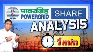 PowerGrid Share Analysis In 1 Min  Power Grid Share [upl. by Alberic269]