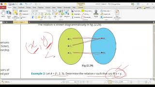 Relation Functions and its types [upl. by Brodench]