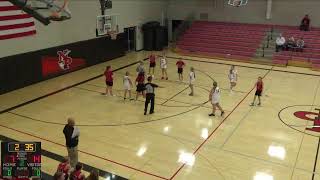 7th Girls Basketball vs Winterset 1142024 [upl. by Davide]