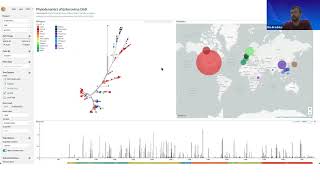 EV D68 webinar Analysis of haplotypes [upl. by Rahel513]