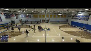 Rockville vs Granby Memorial High School Girls Varsity Volleyball [upl. by Ashlen498]