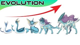 Pokémon Evolutions You Didnt Know 61  Max S Animation [upl. by Wallis]