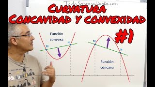 Curvatura de funciones Cóncava y Convexa 1 [upl. by Resor447]