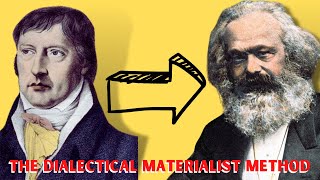 What is the Dialectical Materialist Method [upl. by Schulein]