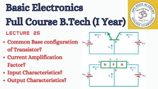 CB configuration BJT IO graph apsdeepacademy basicelectronics transistor [upl. by Ennaecarg]