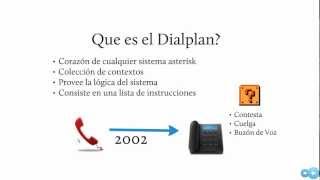 Curso Asterisk 2012  CH06  Introduccion al DialPlan [upl. by Yasmin]