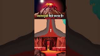 ज्वालामुखी कैसे फटता है  How Does A Volcano Erupt In Hindi shorts volcano [upl. by Yldarb]