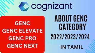 COGNIZANT GENC GENC ELEVATE GENC PRO GENC NEXT [upl. by Rakabuba511]