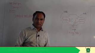 Ch2Lec9Defects Of Bohr Atomic Model Xrays and Atomic Number Moseley Law [upl. by Anawik]