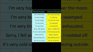 Brush up your English ✍️🤗 shortsfeed infoeduflow english ytshorts englishlearning viralvideo [upl. by Nellda656]