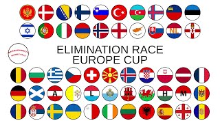 EUROPE CUP elimination race 300924 [upl. by Nod672]