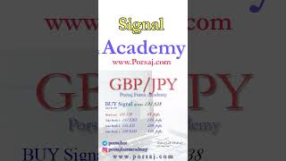 GBPJPY Forex Signal  Today Analysis GBPJPY [upl. by Alyaj452]