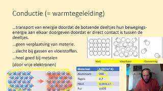 Warmtetransport  warmteoverdracht conductiewarmtegeleiding convectiewarmtestroming straling [upl. by Nnylannej309]