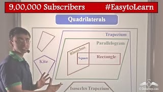 Types of Quadrilaterals  Class 8  CBSE  NCERT  ICSE [upl. by Etnaled843]