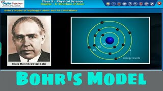 Bhor Model  Structure of Atom Class 10 Physics  Digital Teacher [upl. by Akinit]