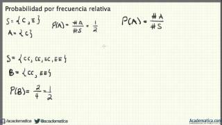 Probabilidad por frecuencia relativa [upl. by Gettings747]