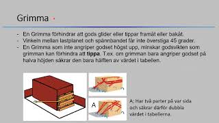 Lastsäkring lektion 3 Beräkning antal surrningar vid Loop och grimmasurrning [upl. by Ehtyde265]