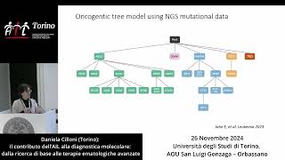 L’era molecolare in Ematologia – Ricordando Umberto Mazza  Daniela Cilloni [upl. by Mathew]