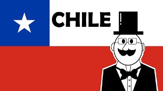 A Super Quick History of Chile [upl. by Heymann114]