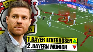 This Is Why Bayer Leverkusen Are So Good Tactical Analysis [upl. by Suchta64]